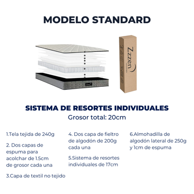 COLCHONES ZZZEN STANDARD