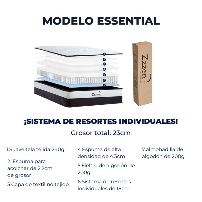COLCHONES ZZZEN ESSENTIAL