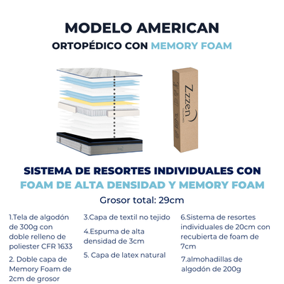 COLCHONES ZZZEN AMERICAN